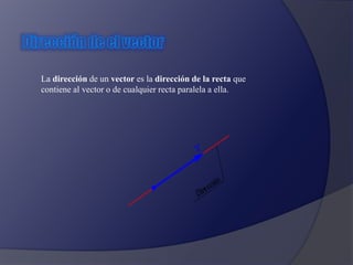 La dirección de un vector es la dirección de la recta que 
contiene al vector o de cualquier recta paralela a ella. 
 