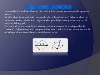 La suma de dos vectores libres es otro vector libre que se determina de la siguiente 
forma: 
Se sitúa el punto de aplicación de uno de ellos sobre el extremo del otro; el vector 
suma es el vector que tiene su origen en el origen del primero y su extremo en el 
extremo del segundo. 
Por tanto, el vector suma de dos vectores coincide con una de las diagonales, la 
"saliente", del paralelogramo que puede formarse con los vectores que se suman; la 
otra diagonal representa la resta de dichos vectores. 
 