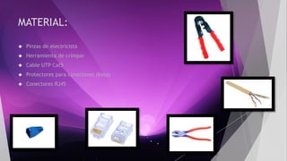 MATERIAL: 
 Pinzas de electricista 
 Herramienta de crimpar 
 Cable UTP Cat5 
 Protectores para conectores (bota) 
 Conectores RJ45 
 