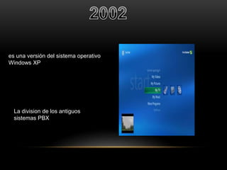 es una versión del sistema operativo 
Windows XP 
La division de los antiguos 
sistemas PBX 
 