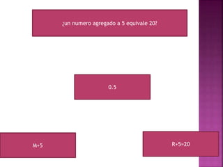 ¿un numero agregado a 5 equivale 20? 
0.5 
M+5 R+5=20 
 