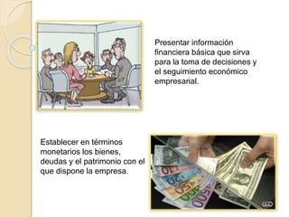 Presentar información
financiera básica que sirva
para la toma de decisiones y
el seguimiento económico
empresarial.
Establecer en términos
monetarios los bienes,
deudas y el patrimonio con el
que dispone la empresa.
 