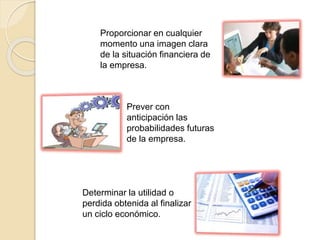 Proporcionar en cualquier
momento una imagen clara
de la situación financiera de
la empresa.
Prever con
anticipación las
probabilidades futuras
de la empresa.
Determinar la utilidad o
perdida obtenida al finalizar
un ciclo económico.
 