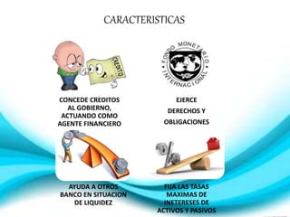 CARACTERISTICAS
CONCEDE CREDITOS
AL GOBIERNO,
ACTUANDO COMO
AGENTE FINANCIERO
EJERCE
DERECHOS Y
OBLIGACIONES
EN EL
F.M.I.
AYUDA A OTROS
BANCO EN SITUACION
DE LIQUIDEZ
FIJA LAS TASAS
MAXIMAS DE
INETERESES DE
ACTIVOS Y PASIVOS
 