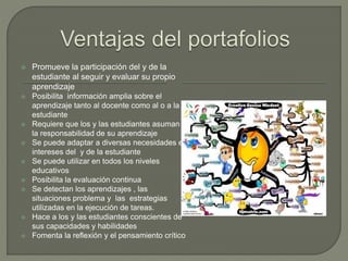  Promueve la participación del y de la
estudiante al seguir y evaluar su propio
aprendizaje
Posibilita información amplia sobre el
aprendizaje tanto al docente como al o a la
estudiante
Requiere que los y las estudiantes asuman
la responsabilidad de su aprendizaje
Se puede adaptar a diversas necesidades e
intereses del y de la estudiante
Se puede utilizar en todos los niveles
educativos
Posibilita la evaluación continua
Se detectan los aprendizajes , las
situaciones problema y las estrategias
utilizadas en la ejecución de tareas.
Hace a los y las estudiantes conscientes de
sus capacidades y habilidades
Fomenta la reflexión y el pensamiento crítico