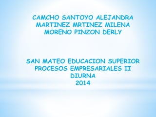 CAMCHO SANTOYO ALEJANDRA 
MARTINEZ MRTINEZ MILENA 
MORENO PINZON DERLY 
SAN MATEO EDUCACION SUPERIOR 
PROCESOS EMPRESARIALES II 
DIURNA 
2014 
 
