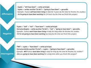 Affirmative 
•Sujeto + "will have been" + verbo principal. 
•Sujeto + verbos auxiliar ("to be") + "going to have been" + gerundio 
• Ejemplo: Francis will have been living in Italy for 4 years by the time he finishes his studies.( 
•We're going to have been working for 24 hours by the time we finish this project. 
Negative 
•Sujeto + "will" + "not" + "have been" + verbo principal. 
•EstructuraSujeto + verbo auxiliar ("to be") + "not" + "going to have been" + gerundio. 
• Ejemplo: Francis won't have been living in Italy for long when he finishes his studies. 
•We're not going to have been working too long by the time we finish this project. 
Interrogative 
• "Will" + sujeto + "have been" + verbo principal. 
•EstructuraVerbo auxiliar ("to be") + sujeto + "going to have been" + gerundio. 
• Ejemplo: Will Francis have been living in Italy for long by the time he finishes his studies? 
•Are you going to have been working for a long time when you finish this project? 

