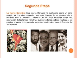 Segunda Etapa 
La Nueva Narrativa: Esta nueva literatura no evoluciona como un corte 
abrupto en los años cuarenta, sino que deviene de un proceso de la 
literatura que lo precedió. Comienza en los años cuarenta como una 
renovación de las formas narrativas sustituyendo los ámbitos rurales por los 
medios urbanos, incorporando aspectos irracionales como influencia del 
Surrealismo. 
 