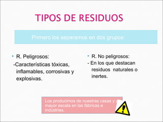 Primero los separamos en dos grupos: 
 R. Peligrosos: 
-Características tóxicas, 
inflamables, corrosivas y 
explosivas. 
 R. No peligrosos: 
- En los que destacan 
residuos naturales o 
inertes. 
Los producimos de nuestras casas y a 
mayor escala en las fábricas e 
industrias. 
 