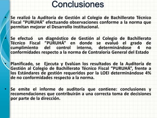 •Se realizó la Auditoría de Gestión al Colegio de Bachillerato Técnico Fiscal “PURUHÁ” efectuando observaciones conforme a la norma que permitan mejorar el Desarrollo Institucional. 
•Se efectuó un diagnóstico de Gestión al Colegio de Bachillerato Técnico Fiscal ”PURUHÁ” en donde se evaluó el grado de cumplimiento del control interno, determinándose 4 no conformidades respecto a la norma de Contraloría General del Estado 
•Planificado, se Ejecuta y Evalúan los resultados de la Auditoría de Gestión al Colegio de Bachillerato Técnico Fiscal “PURUHÁ”, frente a los Estándares de gestión requeridos por la LOEI determinándose 4% de no conformidades respecto a la norma. 
•Se emite el informe de auditoría que contiene: conclusiones y recomendaciones que contribuirán a una correcta toma de decisiones por parte de la dirección. 
 