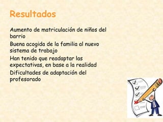 Resultados 
Aumento de matriculación de niños del 
barrio 
Buena acogida de la familia al nuevo 
sistema de trabajo 
Han tenido que readaptar las 
expectativas, en base a la realidad 
Dificultades de adaptación del 
profesorado 
 