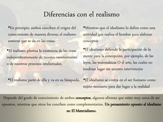 Diferencias con el realismo 
•En principio, ambos conciben el origen del 
conocimiento de manera diversa; el realismo 
sostiene que se da en las cosas, 
•Mientras que el idealismo lo define como una 
actividad que realiza el hombre para elaborar 
conceptos 
•El realismo plantea la existencia de las cosas 
independientemente de nuestro razonamiento 
o de nuestros procesos intelectuales. 
•El idealismo defiende la participación de la 
mente para la concepción, por ejemplo, de las 
leyes, las matemáticas O el arte, las cuales no 
tendrían lugar sin nuestra intervención 
•El idealismo se centra en el ser humano como 
sujeto necesario para dar lugar a la realidad 
•El realismo parte de ella y va en su búsqueda. 
Depende del grado de conocimiento de ambos conceptos, algunos afirman que están muy cerca de ser 
opuestos, mientras que otros los conciben como complementarios. Un pensamiento opuesto al idealismo 
es: El Materialismo. 
 