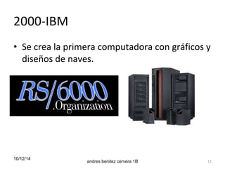 2000-IBM 
• Se crea la primera computadora con gráficos y 
diseños de naves. 
10/12/14 
andres benitez cervera 1B 12 
 