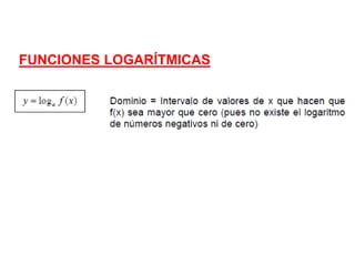 FUNCIONES LOGARÍTMICAS