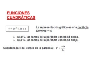 FUNCIONES
CUADRÁTICAS