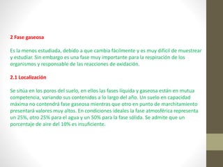 2 Fase gaseosa
Es la menos estudiada, debido a que cambia fácilmente y es muy difícil de muestrear
y estudiar. Sin embargo es una fase muy importante para la respiración de los
organismos y responsable de las reacciones de oxidación.
2.1 Localización
Se sitúa en los poros del suelo, en ellos las fases líquida y gaseosa están en mutua
competencia, variando sus contenidos a lo largo del año. Un suelo en capacidad
máxima no contendrá fase gaseosa mientras que otro en punto de marchitamiento
presentará valores muy altos. En condiciones ideales la fase atmosférica representa
un 25%, otro 25% para el agua y un 50% para la fase sólida. Se admite que un
porcentaje de aire del 10% es insuficiente.
 