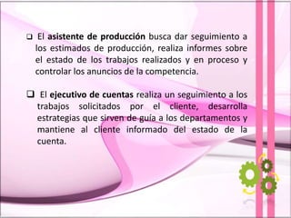  El asistente de producción busca dar seguimiento a
los estimados de producción, realiza informes sobre
el estado de los trabajos realizados y en proceso y
controlar los anuncios de la competencia.
 El ejecutivo de cuentas realiza un seguimiento a los
trabajos solicitados por el cliente, desarrolla
estrategias que sirven de guía a los departamentos y
mantiene al cliente informado del estado de la
cuenta.
 