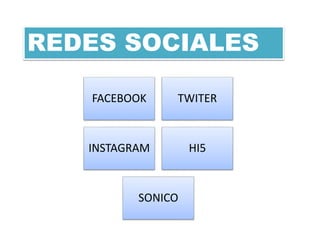REDES SOCIALES
FACEBOOK TWITER
INSTAGRAM HI5
SONICO
 