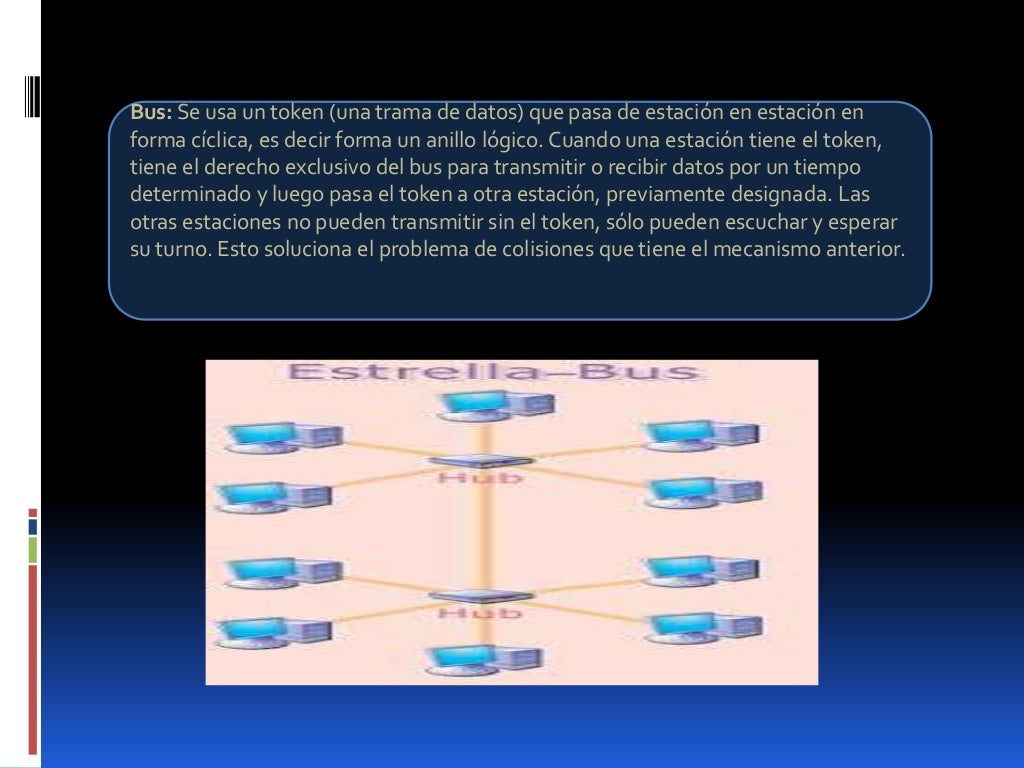 Ventajas Y Desventajas De La Topologia En Arbol VENTAJAS Y DESVENTAJAS DE LA TOPOLOGIA EN BUS Y ESTRELLA