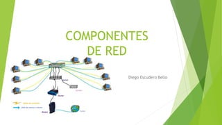 COMPONENTES
DE RED
Diego Escudero Bello
 