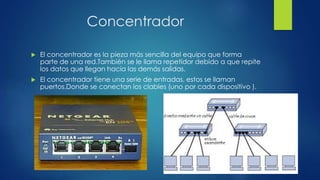 Concentrador
 El concentrador es la pieza más sencilla del equipo que forma
parte de una red.También se le llama repetidor debido a que repite
los datos que llegan hacia las demás salidas.
 El concentrador tiene una serie de entradas, estos se llaman
puertos.Donde se conectan los clables (uno por cada dispositivo ).
 