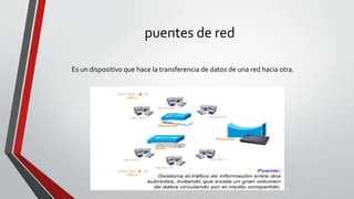 puentes de red
Es un dispositivo que hace la transferencia de datos de una red hacia otra.
 