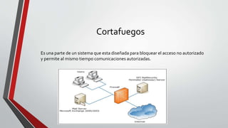 Cortafuegos
Es una parte de un sistema que esta diseñada para bloquear el acceso no autorizado
y permite al mismo tiempo comunicaciones autorizadas.
 