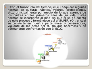  Con el transcurso del tiempo, el YO adquiere algunas
normas de cultura: hábitos, valores, prohibiciones,
etc.; principalmente por medio de lo que aprende de
los padres en los primeros años de su vida. Estas
normas se incorporan al niño sin que él se dé cuenta
de este proceso , formándose así el SUPER YO ; el cual
se convierte en nuestra parte moral y censuradora,
vigilante de los actos del YO (lo que hacemos) y en
permanente confrontación con el ELLO.
 