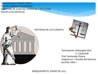 UNIVERSIDAD FERMIN TORO
VICERECTORADO ACADEMICO
FACULTAD DE CIENCIAS JURÍDICAS Y POLÍTICAS
ESCUELA DE DERECHO
METODOS DE LA FILOSOFIA
Participante: Nidiangela Silva
C.I.24543748
Prof: Santander Eleana
Asignatura: Filosofía del Derecho
Sección: SAIA J
BARQUISIMETO, ENERO DE 2015
 