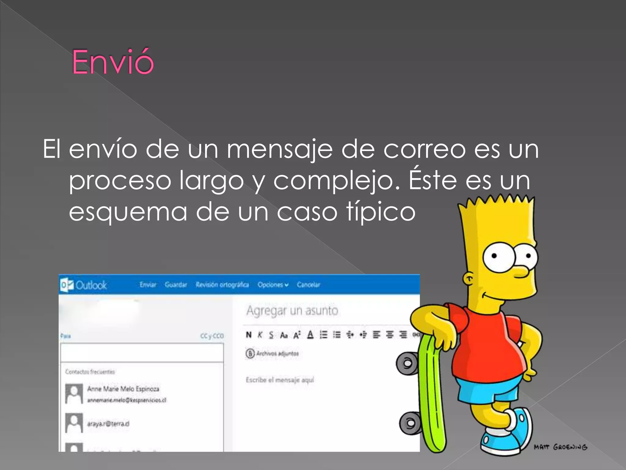 El envío de un mensaje de correo es un
proceso largo y complejo. Éste es un
esquema de un caso típico
 