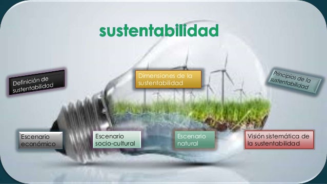 Presentación Sustentabilidad