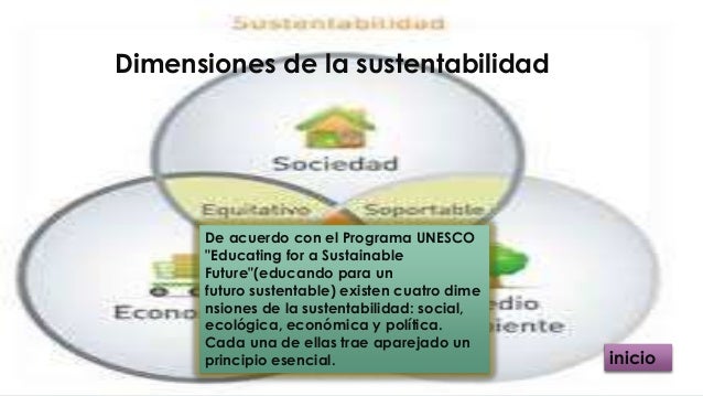 Presentación Sustentabilidad