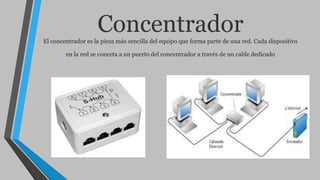 ConcentradorEl concentrador es la pieza más sencilla del equipo que forma parte de una red. Cada dispositivo
en la red se conecta a un puerto del concentrador a través de un cable dedicado
 