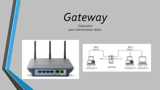 GatewayDispositivo
para interconectar redes.
 