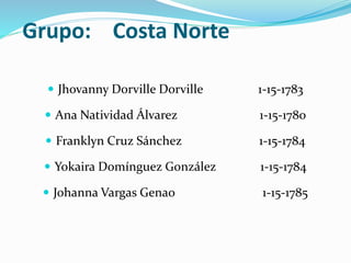 Grupo: Costa Norte
 Jhovanny Dorville Dorville 1-15-1783
 Ana Natividad Álvarez 1-15-1780
 Franklyn Cruz Sánchez 1-15-1784
 Yokaira Domínguez González 1-15-1784
 Johanna Vargas Genao 1-15-1785
 