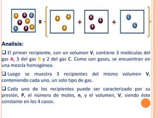 Analisis:
 El primer recipiente, con un volumen V, contiene 3 moléculas del
gas A, 3 del gas B y 2 del gas C. Como son gases, se encuentran en
una mezcla homogénea.
 Luego se muestra 3 recipientes del mismo volumen V,
conteniendo cada uno, un solo tipo de gas.
 Cada uno de los recipientes puede ser caracterizado por su
presión, P, el número de moles, n, y el volumen, V, siendo éste
constante en los 4 casos.
 