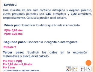 Una muestra de aire solo contiene nitrógeno y oxígeno gaseoso,
cuyas presiones parciales son 0,80 atmósfera y 0,20 atmósfera,
respectivamente. Calcula la presión total del aire.
Primer paso: Identificar los datos que brinda el enunciado.
P(N)= 0,80 atm
P(O)= 0,20 atm
Segundo paso: Conocer la incógnita o interrogante.
Ptotal= ?
Tercer paso: Sustituir los datos en la expresión
matemática y efectuar el calculo.
Pt= P(N) + P(O)
Pt= 0,80 atm + 0,20 atm
Pt= 1 atm
LEY DE DALTON DE LAS PRECIONES PARCIALES
Ejercicio 1
 