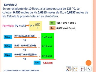 LEY DE DALTON DE LAS PRECIONES PARCIALES
En un recipiente de 10 litros, a la temperatura de 125 °C, se
colocan 0,450 moles de H2, 0,0313 moles de O2, y 0,0357 moles de
N2. Calcule la presión total en su atmósfera.
Formula: PV = nRT P =
T= 125 + 273 = 398 k
R= 0,082 atmL/kmol
PH2=
PO2=
PN2=
(0,450)(0,082)(398)
10
(0,0313)(0,082)(398)
10
(0,0357)(0,082)(398)
10
1,47 amt
0,10 amt
0,12 amt
=
=
=
PT= 1,62 atm
Ejercicio 2
 