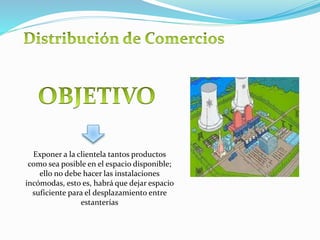 Exponer a la clientela tantos productos
como sea posible en el espacio disponible;
ello no debe hacer las instalaciones
incómodas, esto es, habrá que dejar espacio
suficiente para el desplazamiento entre
estanterías
 