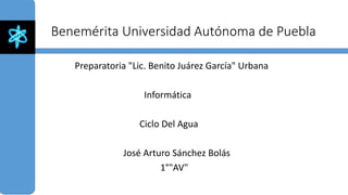 Benemérita Universidad Autónoma de Puebla
Preparatoria "Lic. Benito Juárez García" Urbana
Informática
Ciclo Del Agua
José Arturo Sánchez Bolás
1°"AV"
 