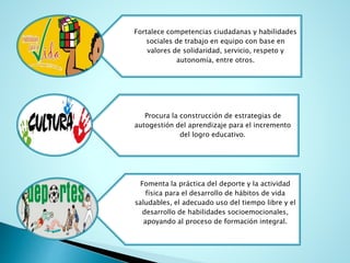 Fortalece competencias ciudadanas y habilidades
sociales de trabajo en equipo con base en
valores de solidaridad, servicio, respeto y
autonomía, entre otros.
Procura la construcción de estrategias de
autogestión del aprendizaje para el incremento
del logro educativo.
Fomenta la práctica del deporte y la actividad
física para el desarrollo de hábitos de vida
saludables, el adecuado uso del tiempo libre y el
desarrollo de habilidades socioemocionales,
apoyando al proceso de formación integral.
 