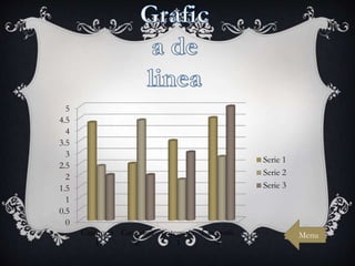 0
0.5
1
1.5
2
2.5
3
3.5
4
4.5
5
Categoría
1
Categoría
2
Categoría
3
Categoría
4
Serie 1
Serie 2
Serie 3
Menu
 