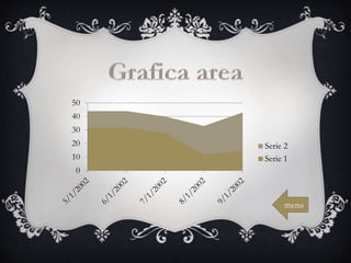 0
10
20
30
40
50
Serie 2
Serie 1
menu
 