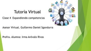 Tutoría Virtual
Clase 4 Expandiendo competencias
Asesor Virtual. Guillermo Daniel Sgandurra
Profra. Alumna: Irma Arévalo Rivas
 