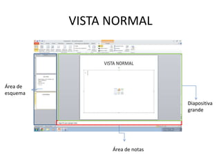 VISTA NORMAL
Área de
esquema
Área de notas
Diapositiva
grande
