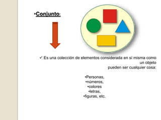 •Conjunto:
 Es una colección de elementos considerada en sí misma como
un objeto
pueden ser cualquier cosa:
•Personas,
•números,
•colores
•letras,
•figuras, etc.
 