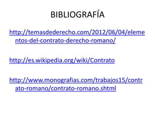 BIBLIOGRAFÍA
http://temasdederecho.com/2012/06/04/eleme
ntos-del-contrato-derecho-romano/
http://es.wikipedia.org/wiki/Contrato
http://www.monografias.com/trabajos15/contr
ato-romano/contrato-romano.shtml
 