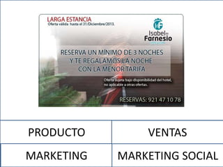 ENFOQUE MARKETING
SOCIAL
PRODUCTO
MARKETING
VENTAS
MARKETING SOCIAL
 