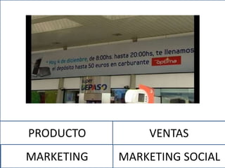 ENFOQUE MARKETING
SOCIAL
PRODUCTO
MARKETING
VENTAS
MARKETING SOCIAL
 
