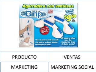 ENFOQUE MARKETING
SOCIAL
PRODUCTO
MARKETING
VENTAS
MARKETING SOCIAL
 